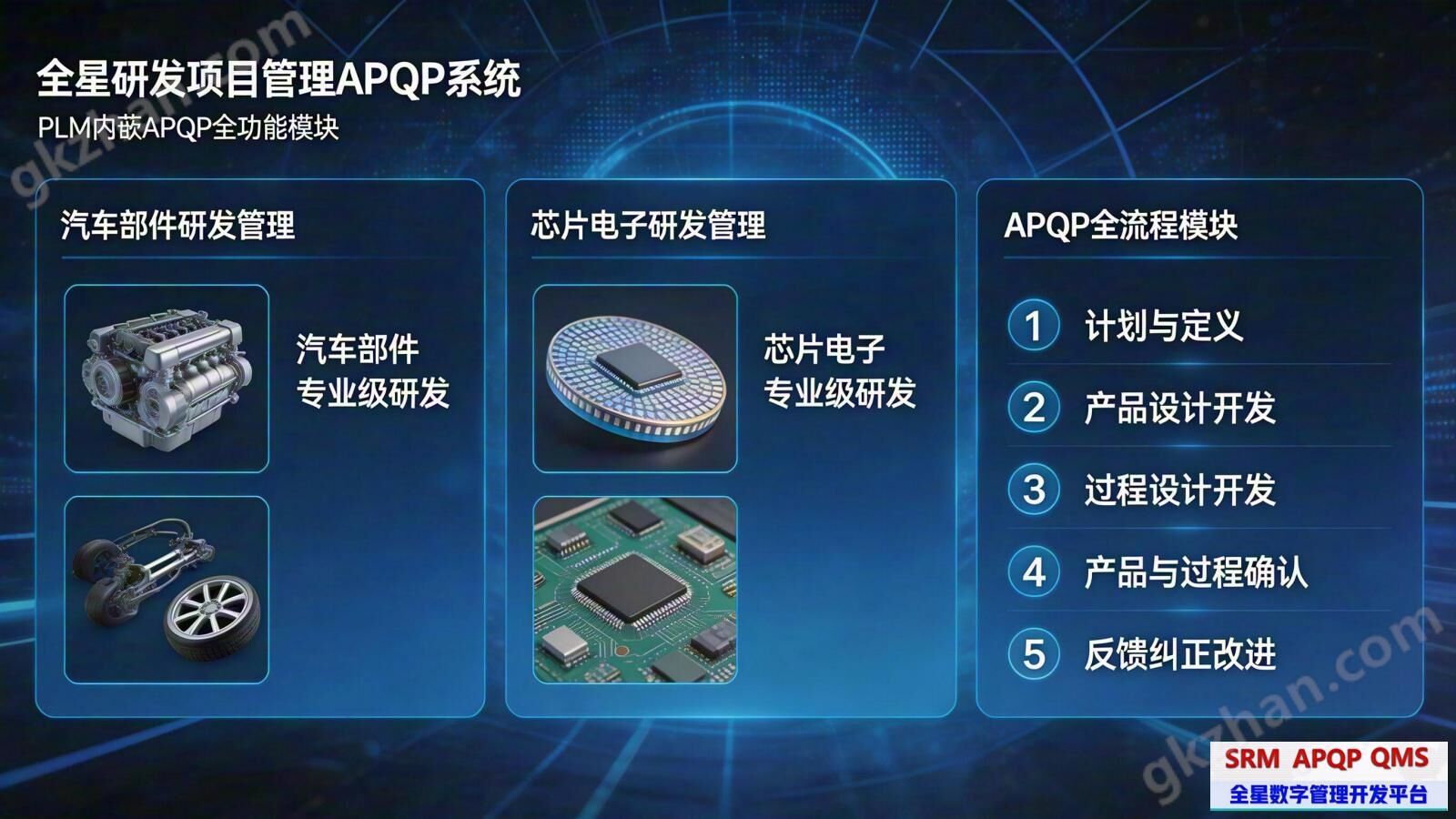 無_09.jpg APQP研發項目管理軟系統-上海全星