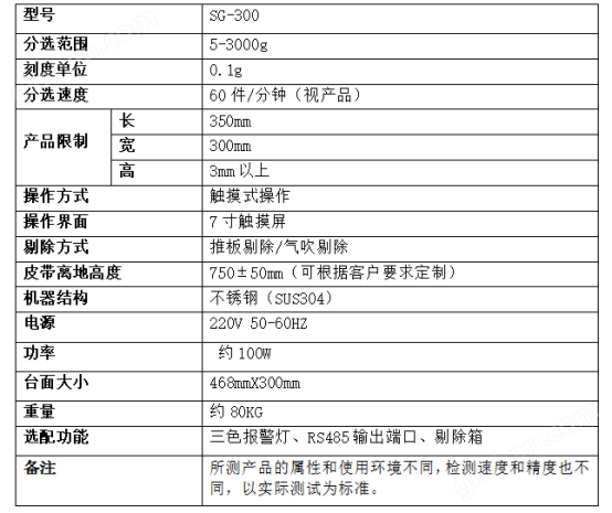 袋装调味料1.7kg高速重量检测机自动选别秤