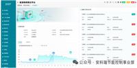 4G 智能临时用电解决方案降本增效