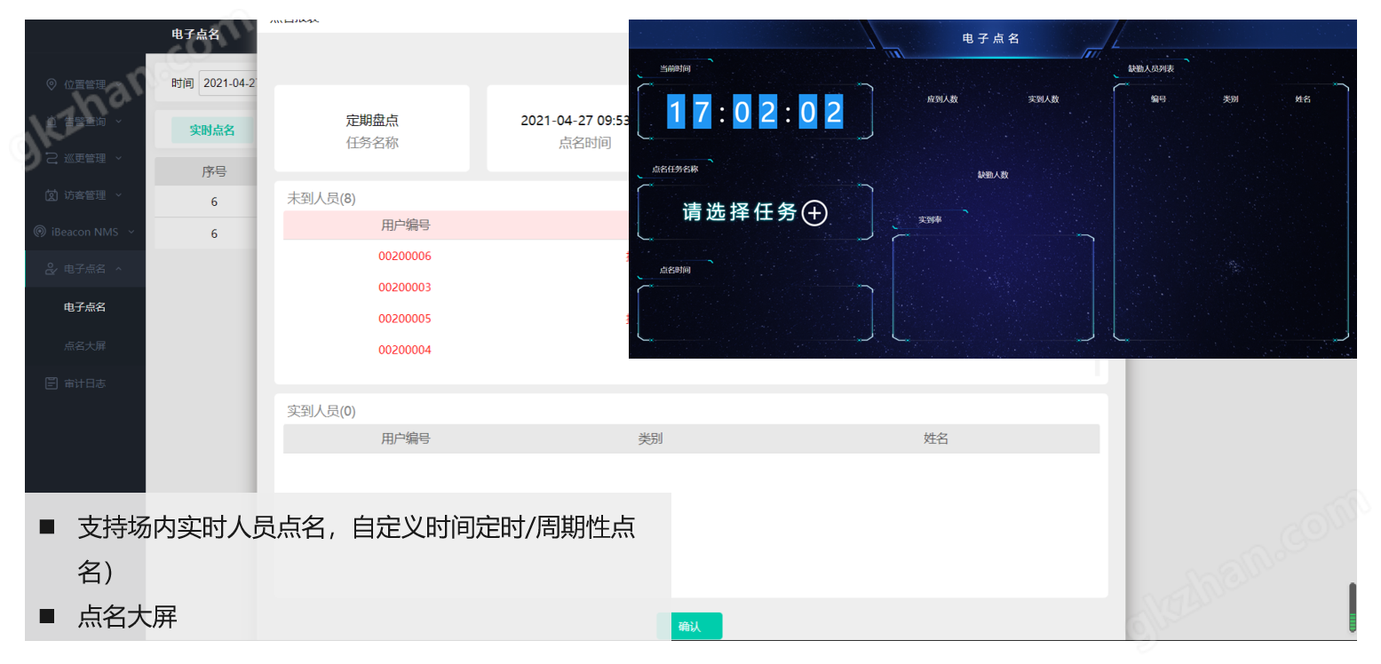 定位解決方案