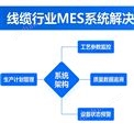电线电缆车间质量追溯管理平台