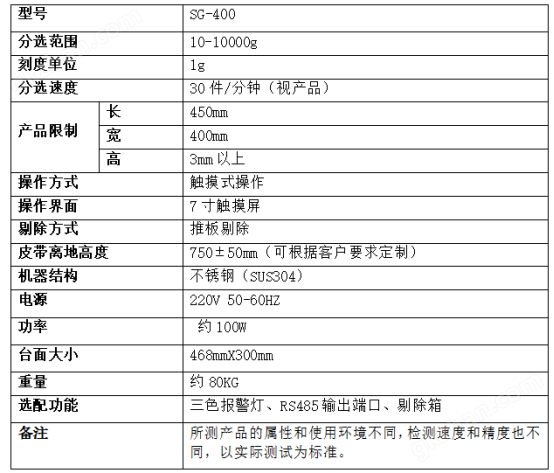 自动检重秤 袋装洗衣液4.5kg自动检重秤分选机日化行业