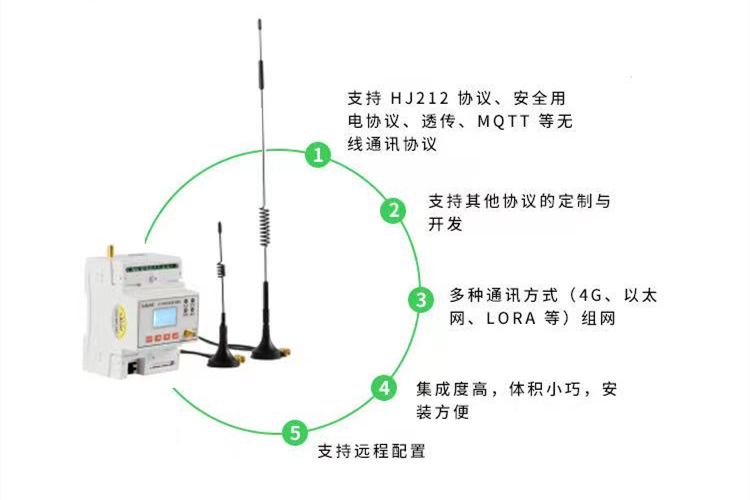 企业&ldquo;分表计电&rdquo;环保用电监管云平台