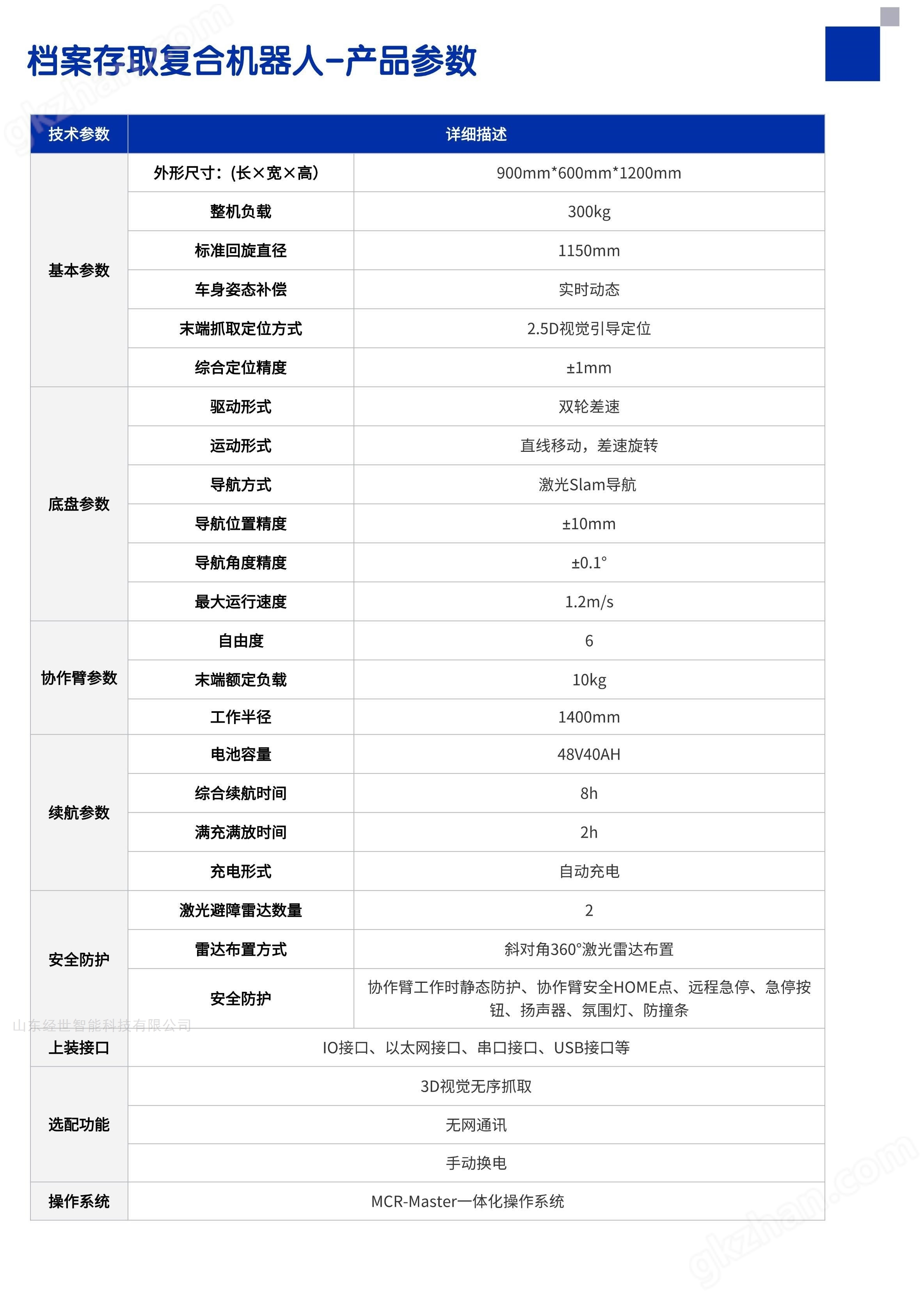 檔案存取復(fù)合機(jī)器人