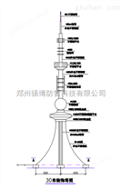 30米裝飾避雷塔價格|樓頂裝飾避雷塔