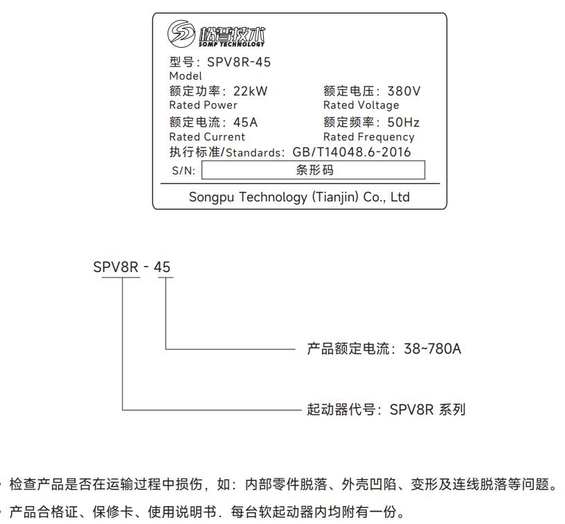 型号解读