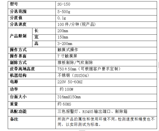 沐浴慕斯瓶490g自动分选机重量选别机价格